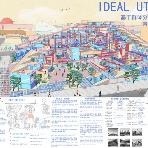 IDEAL UTOPIA—基于群体分化背景下的青年公寓设计