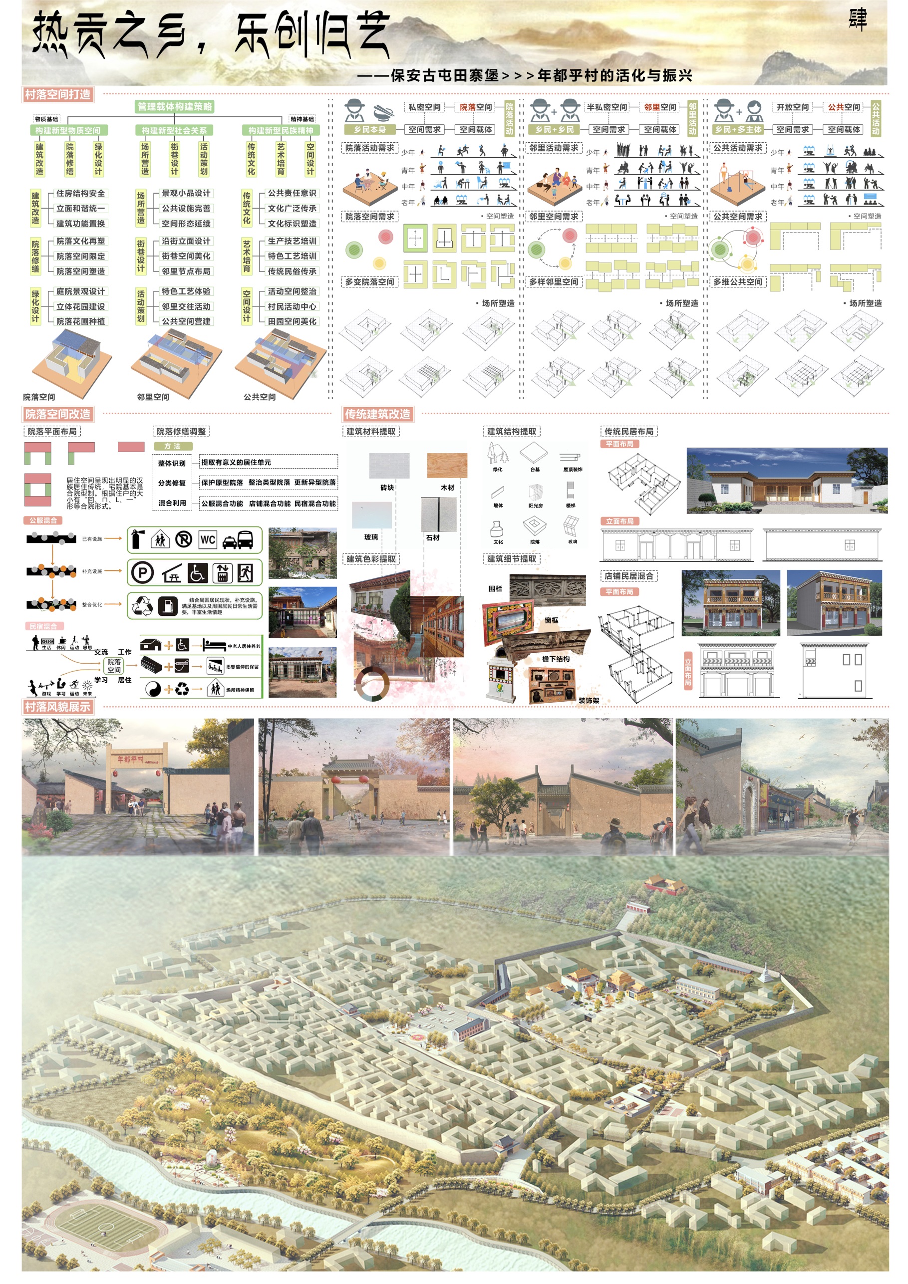 E:\2020国际大学生手绘艺术与设计大赛\参赛作品\院校团队作品\兰州理工大学\兰州理工大学—2020国际大学生手绘艺术与设计大赛\电脑手绘+兰州理工大学+《热贡之乡，乐创归艺》+张卓\电脑手绘+兰州理工大学+《热贡之乡，乐创归艺》+张卓\4.jpg