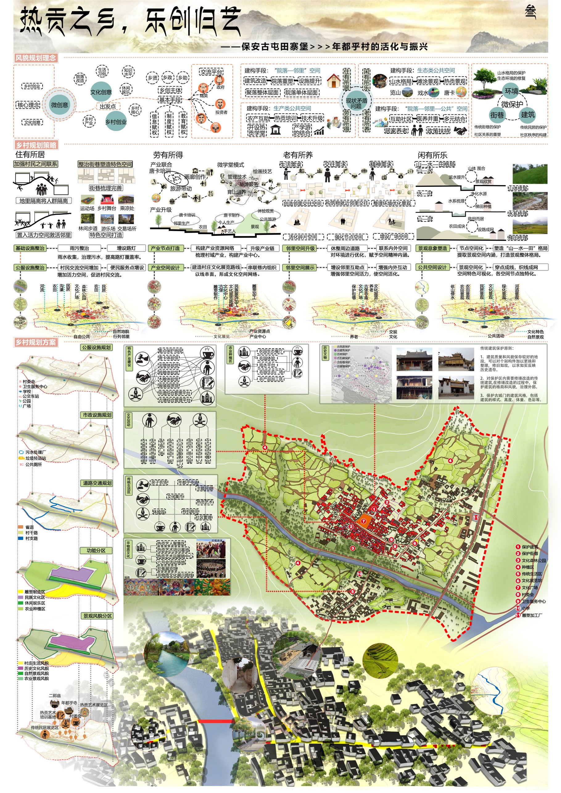 E:\2020国际大学生手绘艺术与设计大赛\参赛作品\院校团队作品\兰州理工大学\兰州理工大学—2020国际大学生手绘艺术与设计大赛\电脑手绘+兰州理工大学+《热贡之乡，乐创归艺》+张卓\电脑手绘+兰州理工大学+《热贡之乡，乐创归艺》+张卓\3.jpg