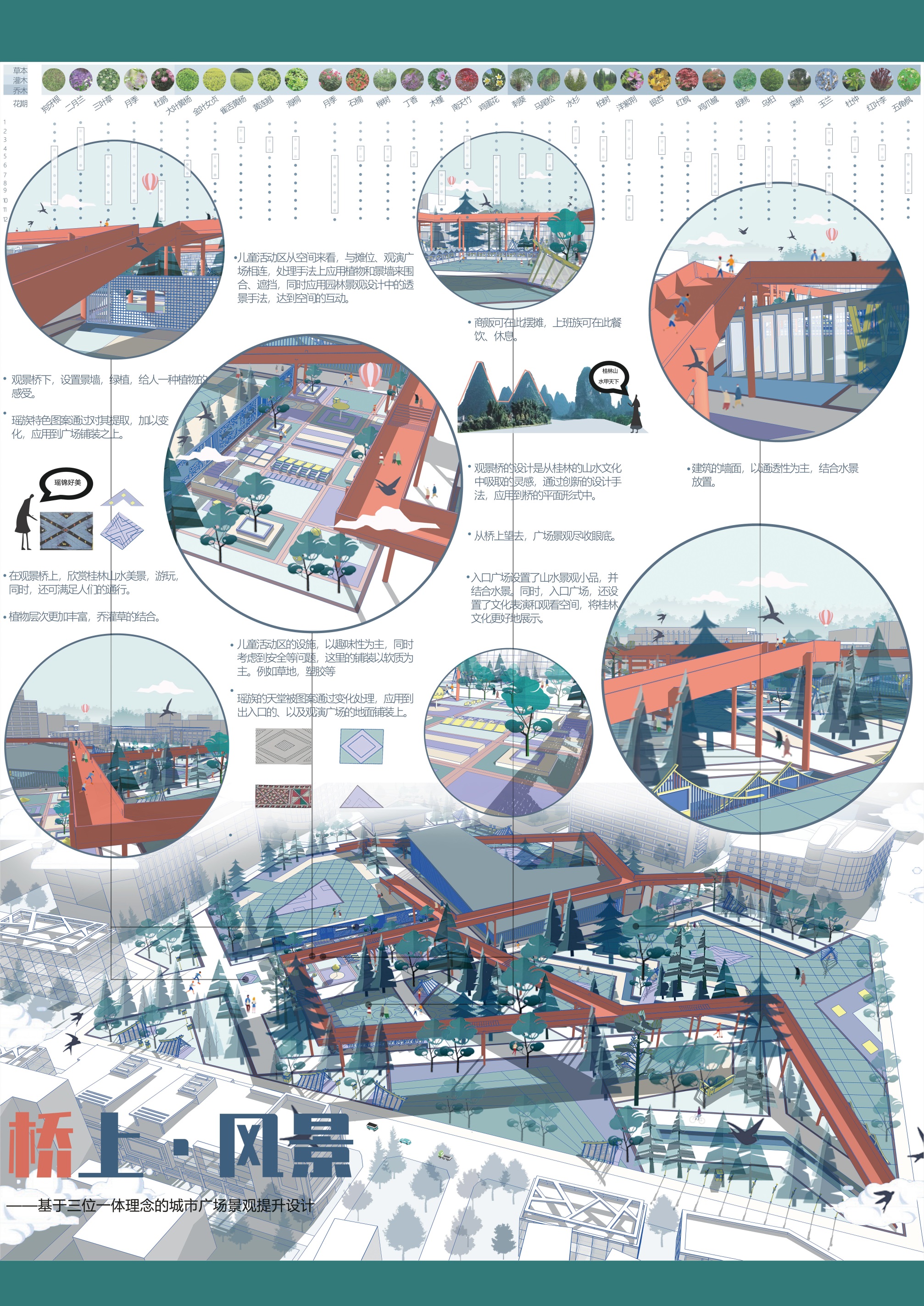 E:\设计大赛\2021国际大学生手绘艺术与设计大赛\参赛作品\电脑手绘类\电脑手绘类--桂林理工大学–桥上·风景——基于三位一体理念的城市广场景观提升设计–宋琳琳\电脑手绘类–桂林理工大学–桥上·风景——基于三位一体理念的城市广场景观提升设计–宋琳琳\2.jpg