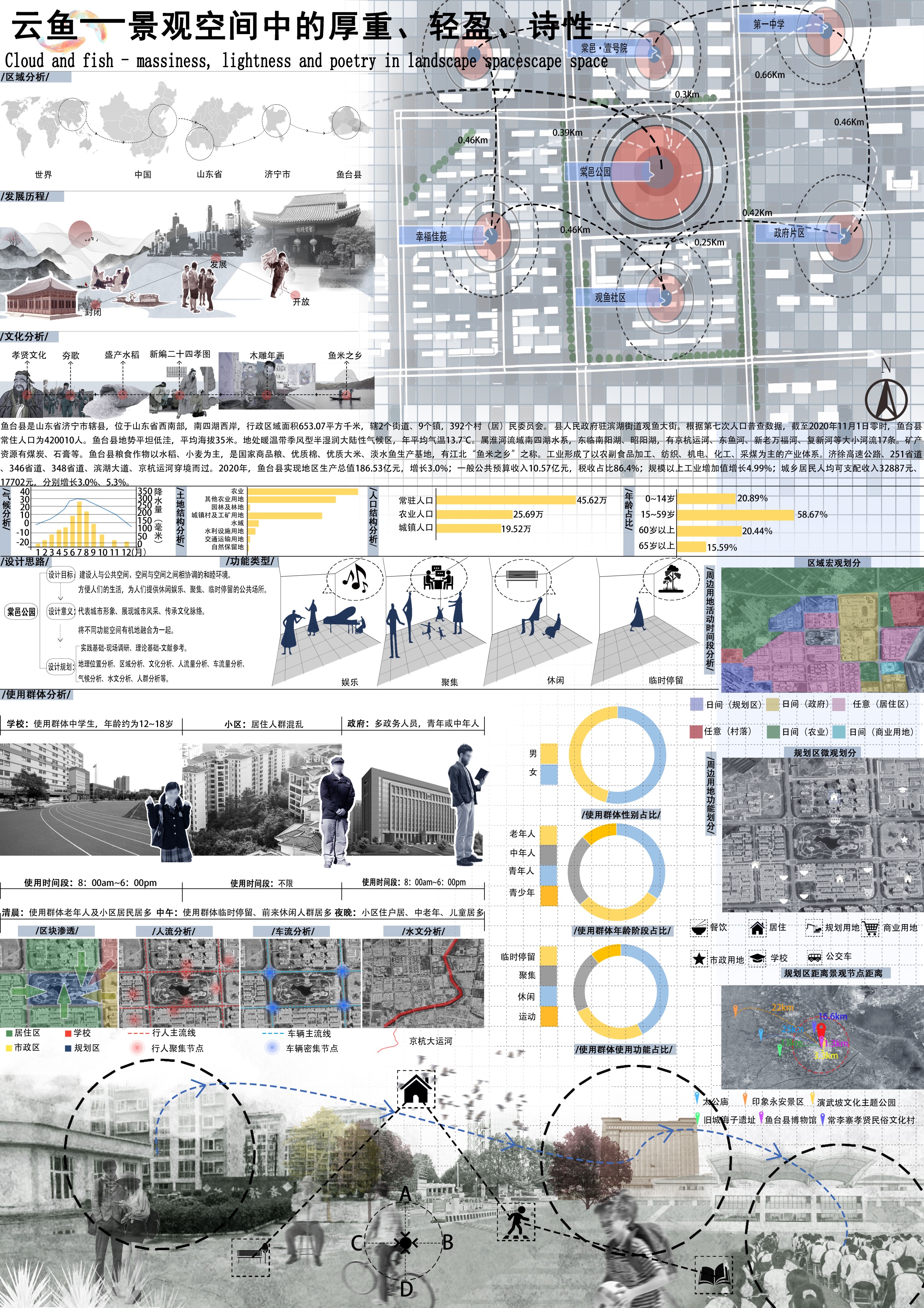 E:\设计大赛\2021国际大学生手绘艺术与设计大赛\参赛作品\电脑手绘类\电脑手绘类--山东工艺美术学院 云鱼——景观空间中的厚重、轻盈、诗性 信慧言\1.jpg