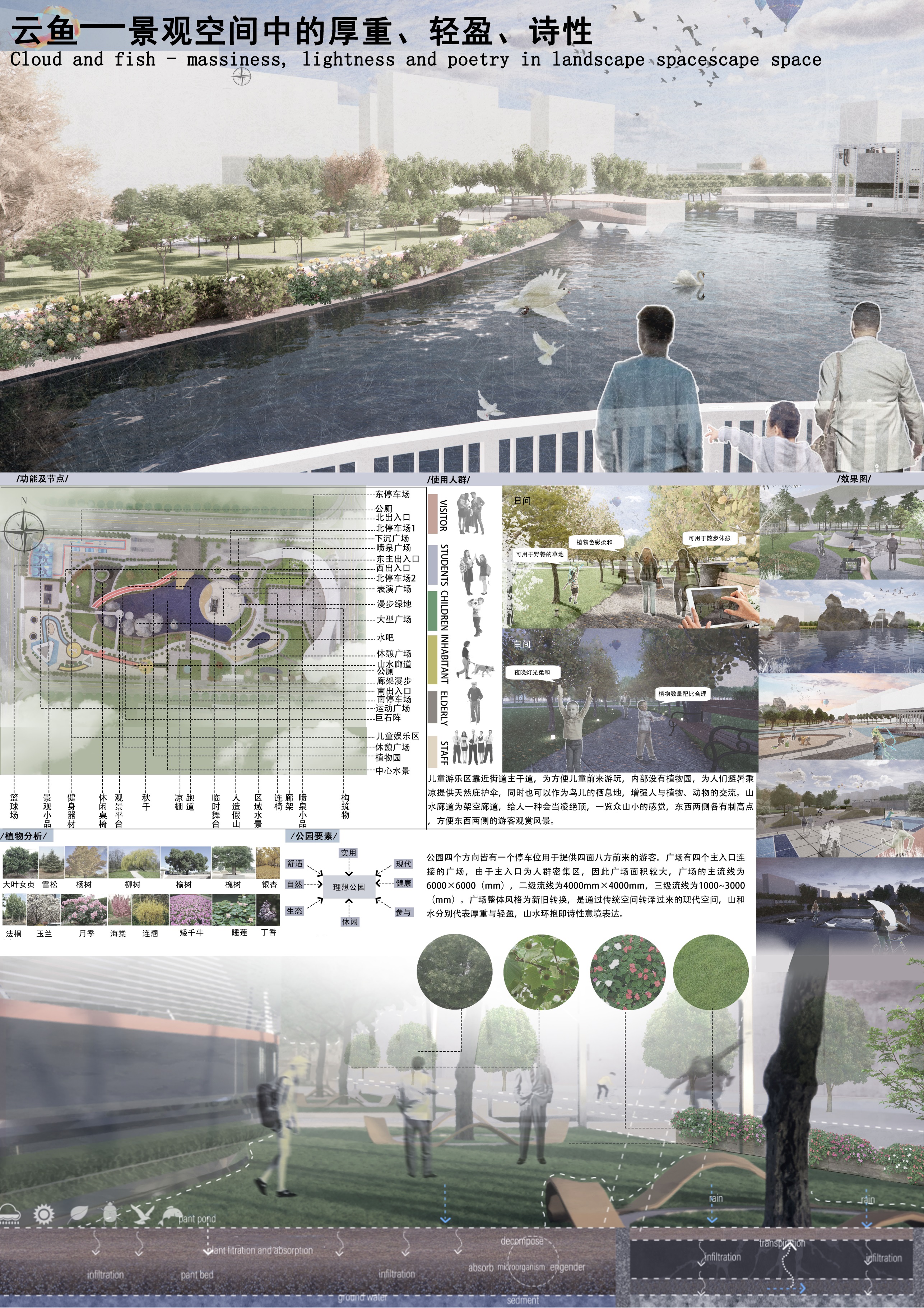 E:\设计大赛\2021国际大学生手绘艺术与设计大赛\参赛作品\电脑手绘类\电脑手绘类--山东工艺美术学院 云鱼——景观空间中的厚重、轻盈、诗性 信慧言\3.jpg