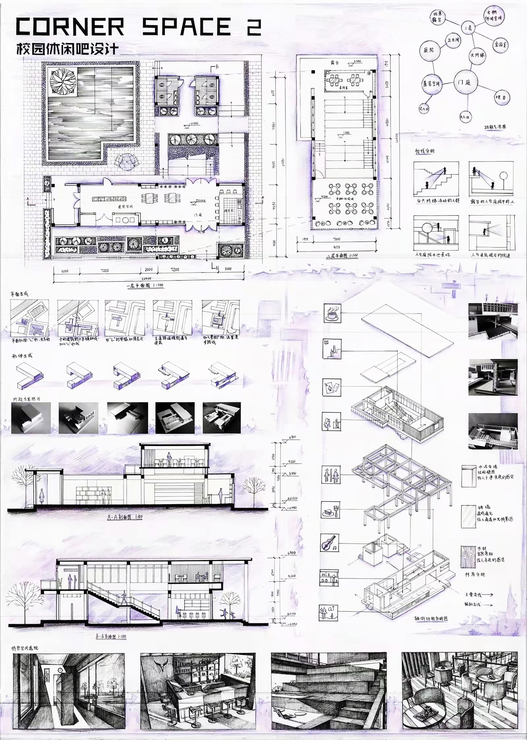 E:\设计大赛\2021国际大学生手绘艺术与设计大赛\参赛作品\手绘设计类\手绘设计类--内蒙古科技大学-  corner space-  陈振东\手绘设计类 - 内蒙古科技大学-  corner space-  陈振东\手绘设计类  内蒙古科技大学  corner space2  陈振东.jpg