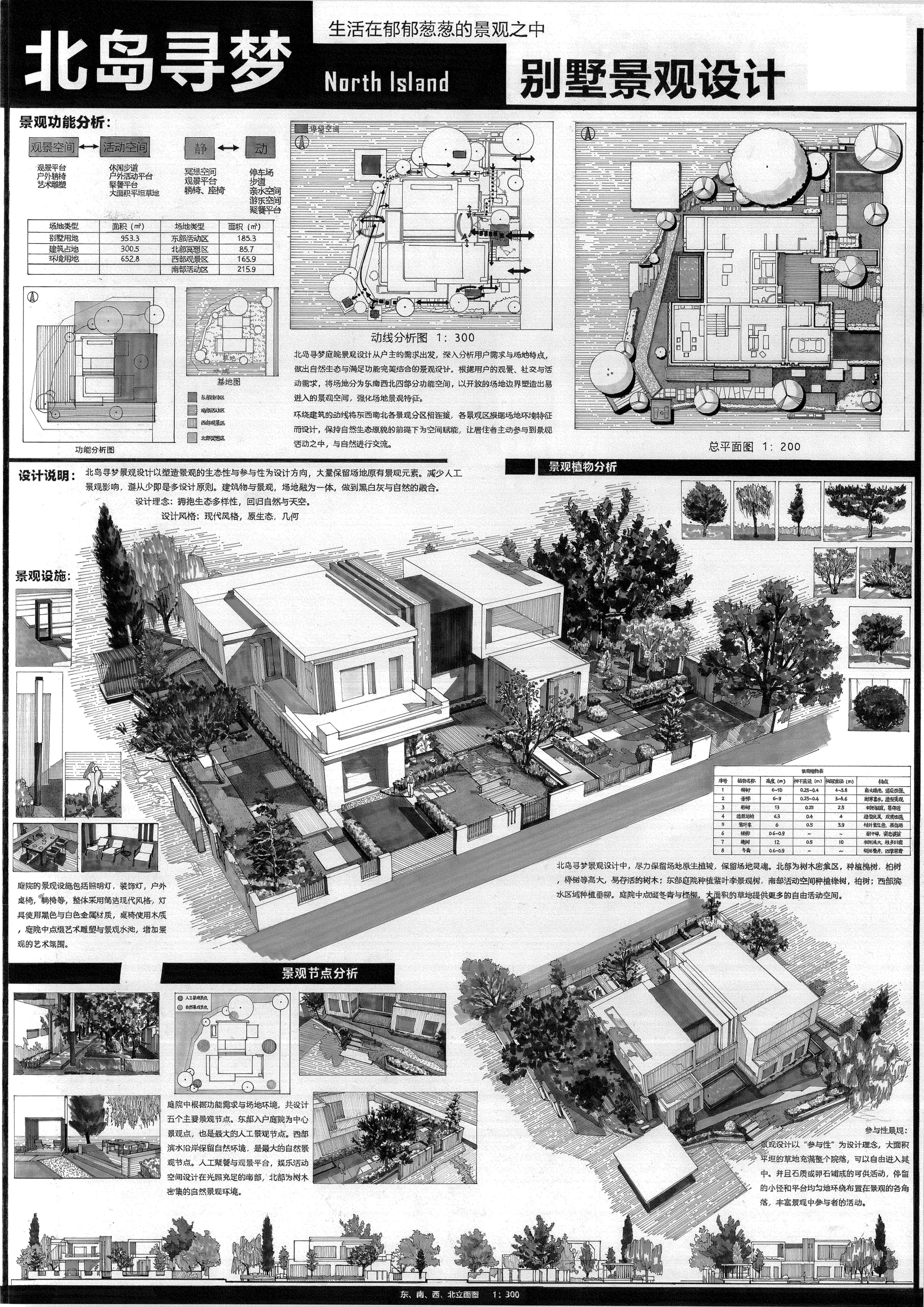 E:\设计大赛\2021国际大学生手绘艺术与设计大赛\参赛作品\手绘设计类\手绘设计类--南开大学-北岛寻梦景观设计-谢博宇\北岛寻梦景观设计2.jpg