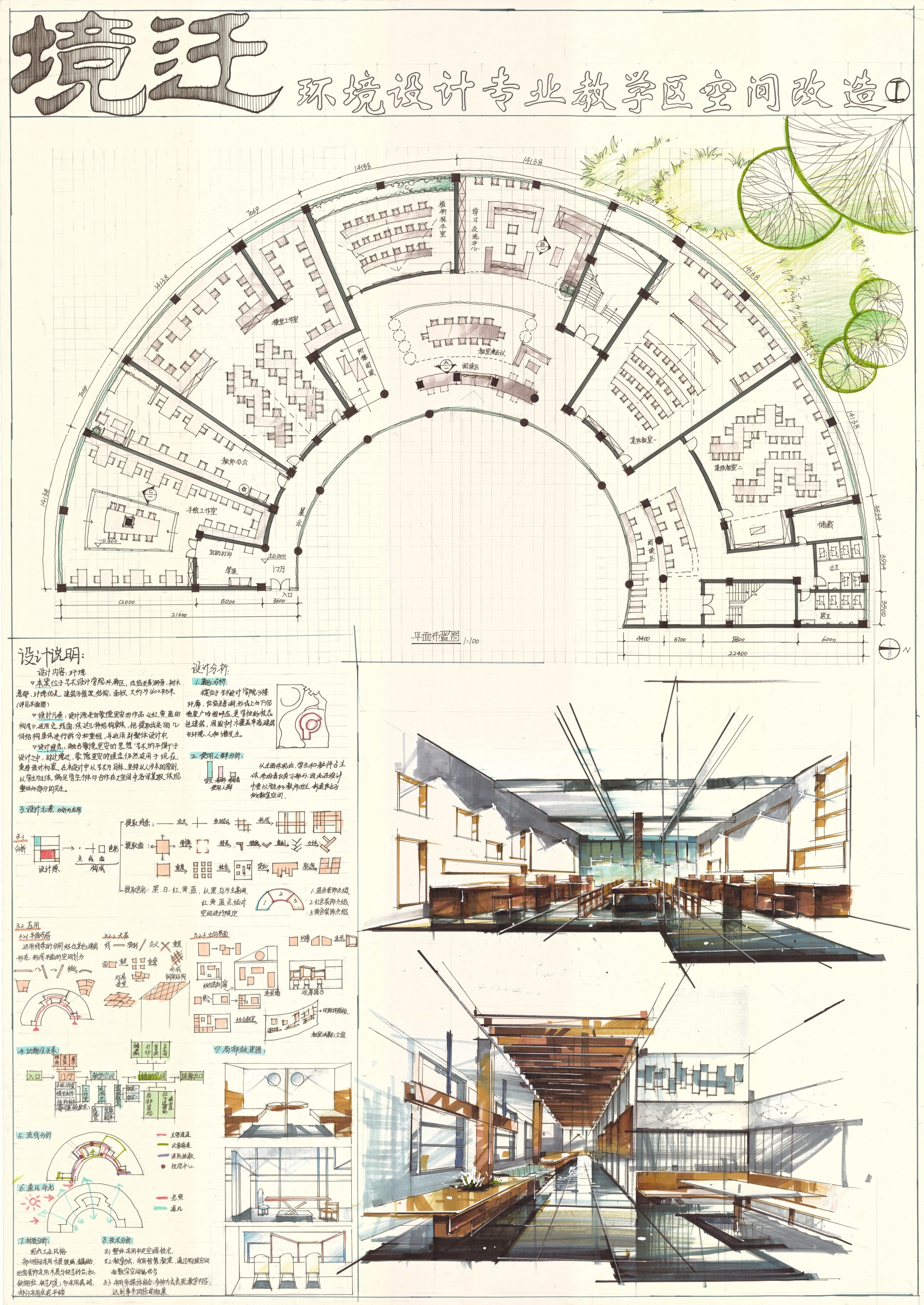 E:\设计大赛\2021国际大学生手绘艺术与设计大赛\参赛作品\手绘设计类\手绘设计类--广州大学—境迁环境设计专业教学区空间改造—赵超越\B手绘设计类—广州大学—境迁环境设计专业教学区空间改造—赵超越\参赛作品\排版1.jpg