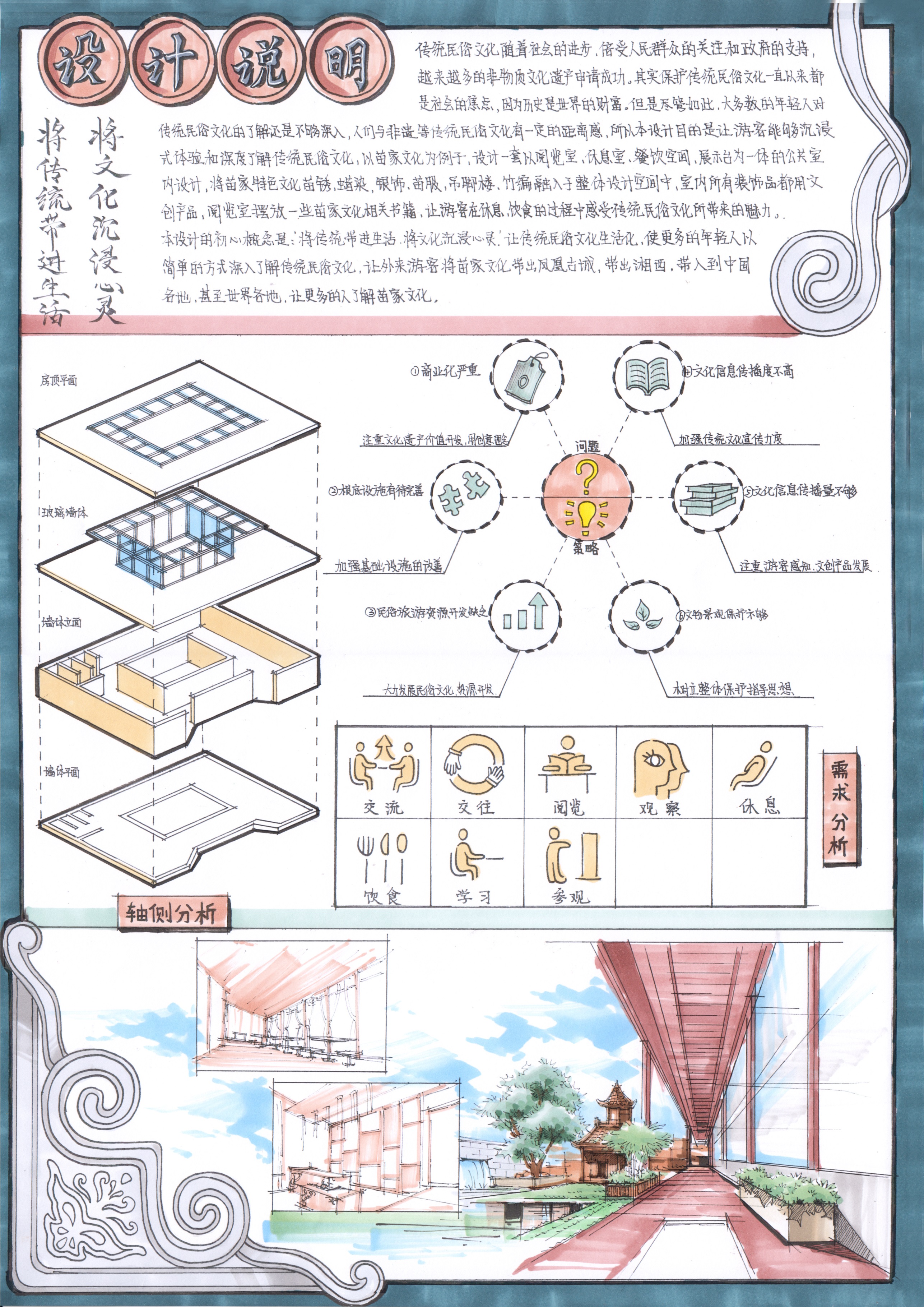 E:\设计大赛\2021国际大学生手绘艺术与设计大赛\参赛作品\手绘设计类\手绘设计类--湖南科技大学--苗家影像东方回想--刘夏婷\3.jpg