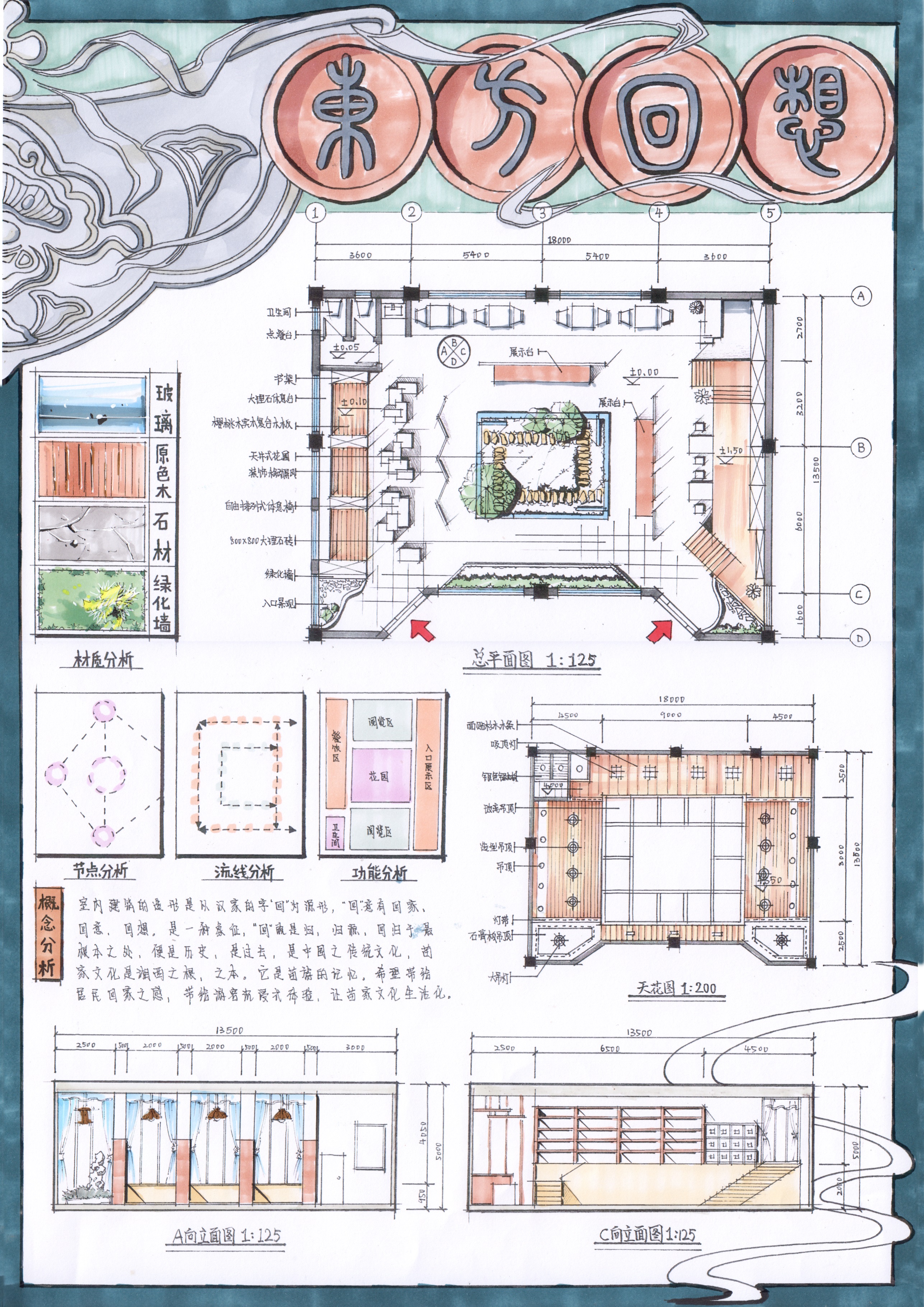 E:\设计大赛\2021国际大学生手绘艺术与设计大赛\参赛作品\手绘设计类\手绘设计类--湖南科技大学--苗家影像东方回想--刘夏婷\2.jpg