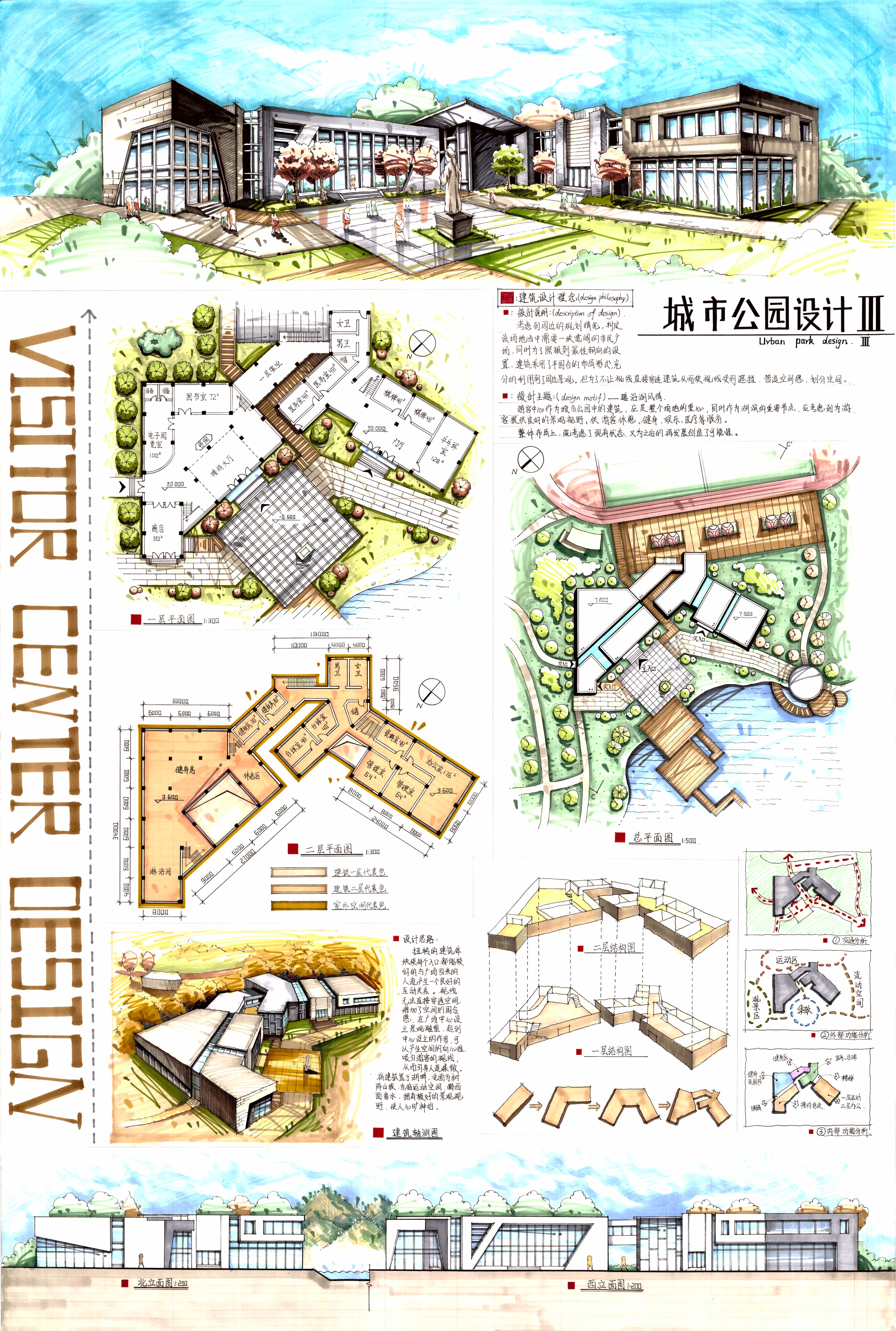 E:\设计大赛\2021国际大学生手绘艺术与设计大赛\参赛作品\手绘设计类\手绘设计类--重庆大学-《学城中央公园设计》-蒋帅\B手绘设计类-重庆大学-《学城中央公园设计》-蒋帅\参赛作品\3.《学城中央公园设计》.jpg