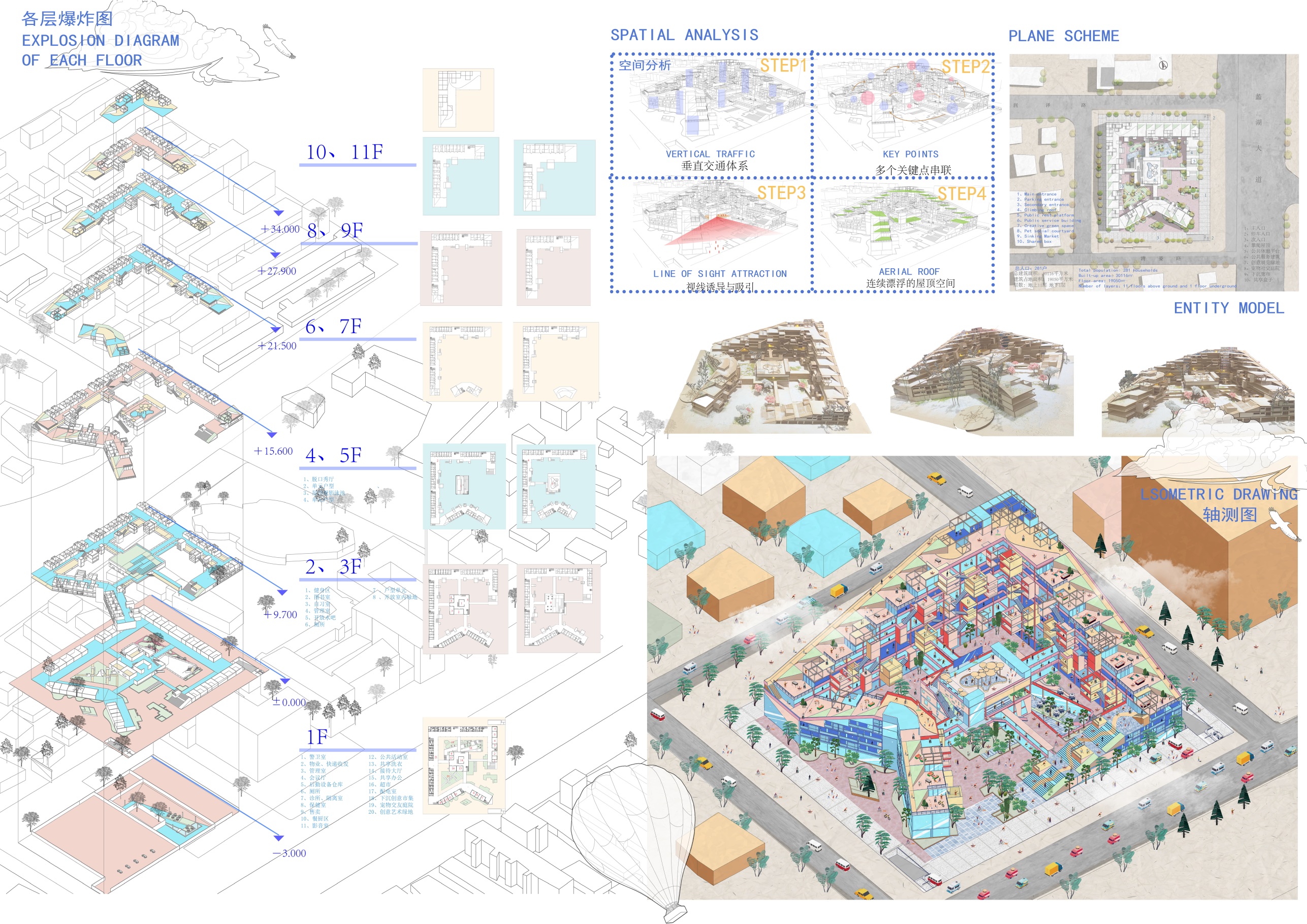 E:\设计大赛\2021国际大学生手绘艺术与设计大赛\参赛作品\电脑手绘类\电脑手绘类--江南大学-《IDEAL UTOPIA—基于群体分化背景下的青年公寓设计》-樊巧阳\C电脑手绘类-江南大学-《IDEAL UTOPIA—基于群体分化背景下的青年公寓设计》-樊巧阳\参赛作品\IDEAL UTOPIA—基于群体分化背景下的青年公寓设计2.jpg