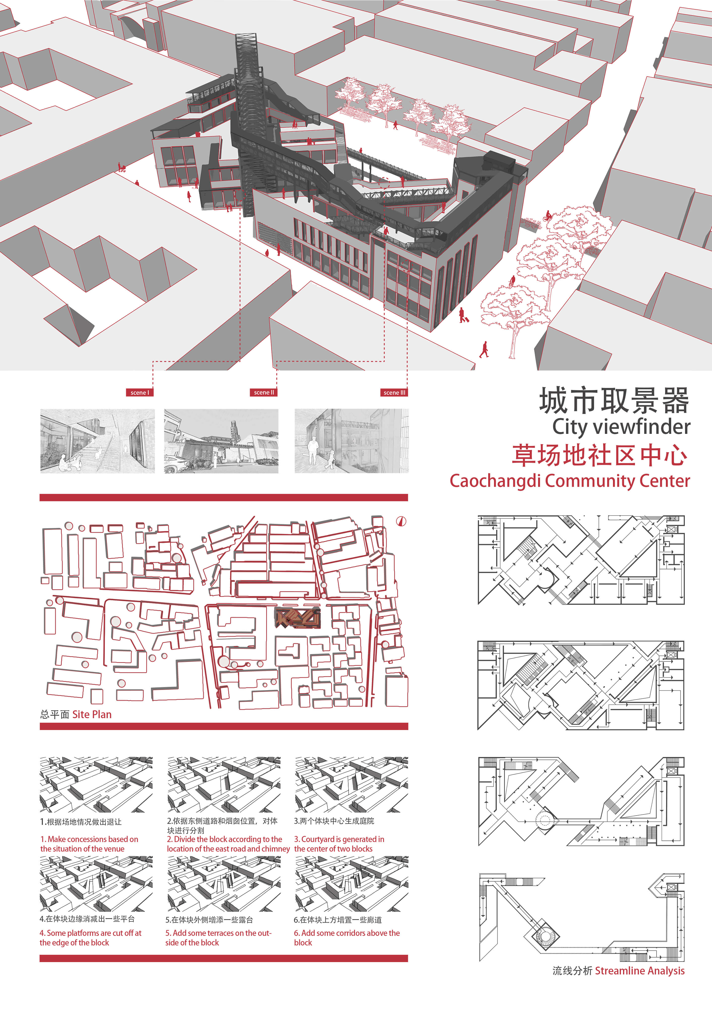 E:\设计大赛\2021国际大学生手绘艺术与设计大赛\参赛作品\电脑手绘类\电脑手绘类--中央美术学院-城市取景器-范雲横\电脑绘制03.jpg