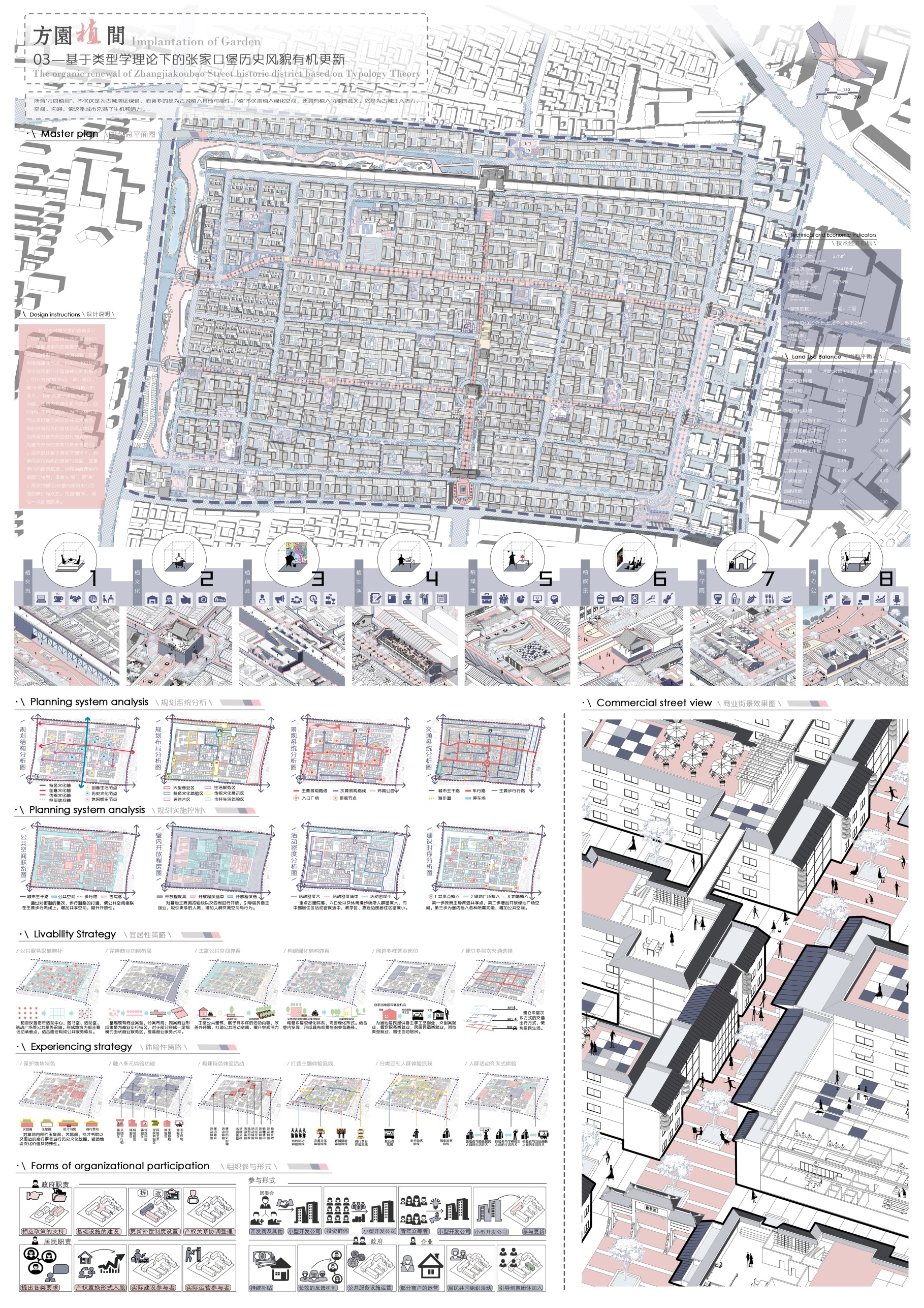 E:\设计大赛\2021国际大学生手绘艺术与设计大赛\参赛作品\电脑手绘类\电脑手绘类--北方工业大学-方园“植”间——基于类型学理论下的张家口堡历史风貌有机更新-宋旭东\方园“植”间\03.jpg