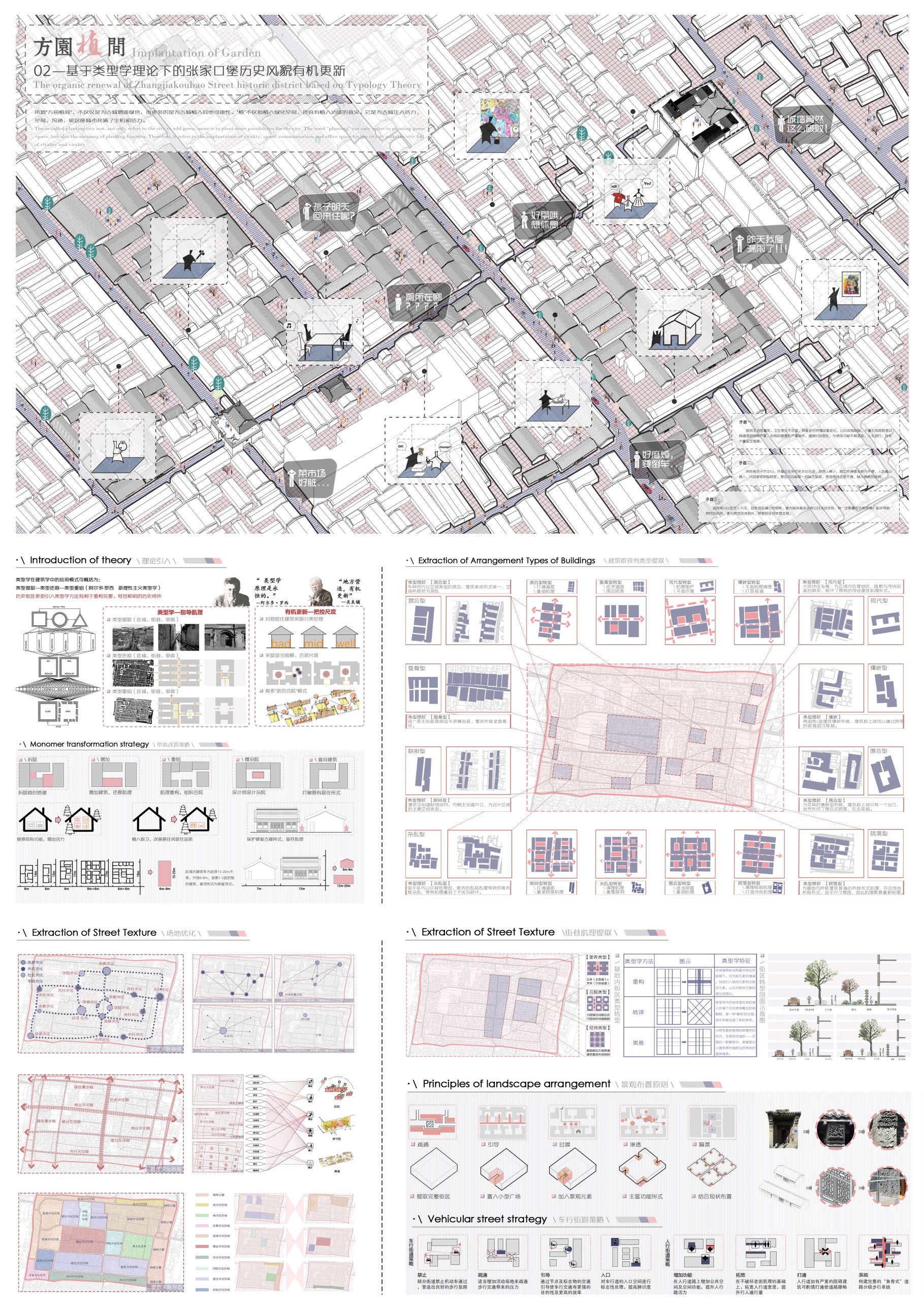 E:\设计大赛\2021国际大学生手绘艺术与设计大赛\参赛作品\电脑手绘类\电脑手绘类--北方工业大学-方园“植”间——基于类型学理论下的张家口堡历史风貌有机更新-宋旭东\方园“植”间\02.jpg