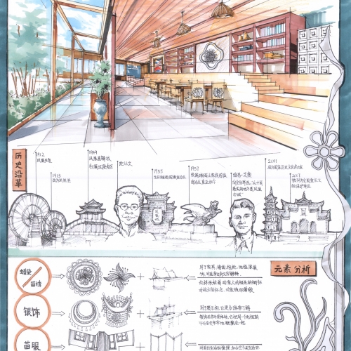 手绘设计类 – 第 9 页 – 青年大学生手绘艺术与创意设计作品大展