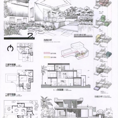 手绘设计类 – 第 7 页 – 青年大学生手绘艺术与创意设计作品大展